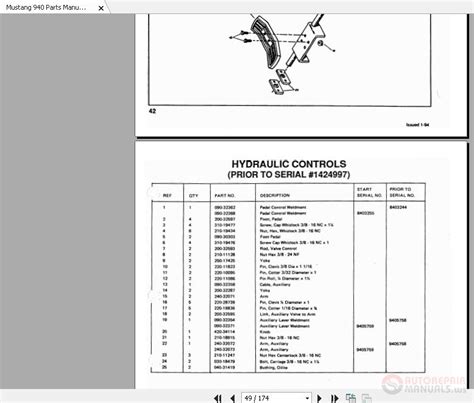 drive sprocket shaft for 940 mustang skid steer|mustang 940 loader wiring diagram.